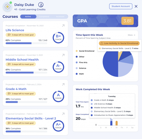 Mobileprog-midterm - asdasdsad - Dashboard / My courses / BL-CS